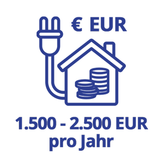 1.500 bis 2.500 EUR im Jahr