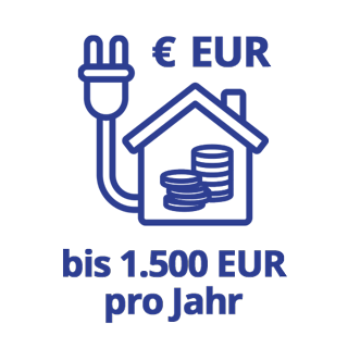 unter 1.500 EUR im Jahr