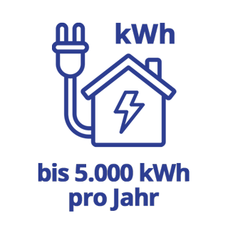 bis 5.000 kWh jährlich